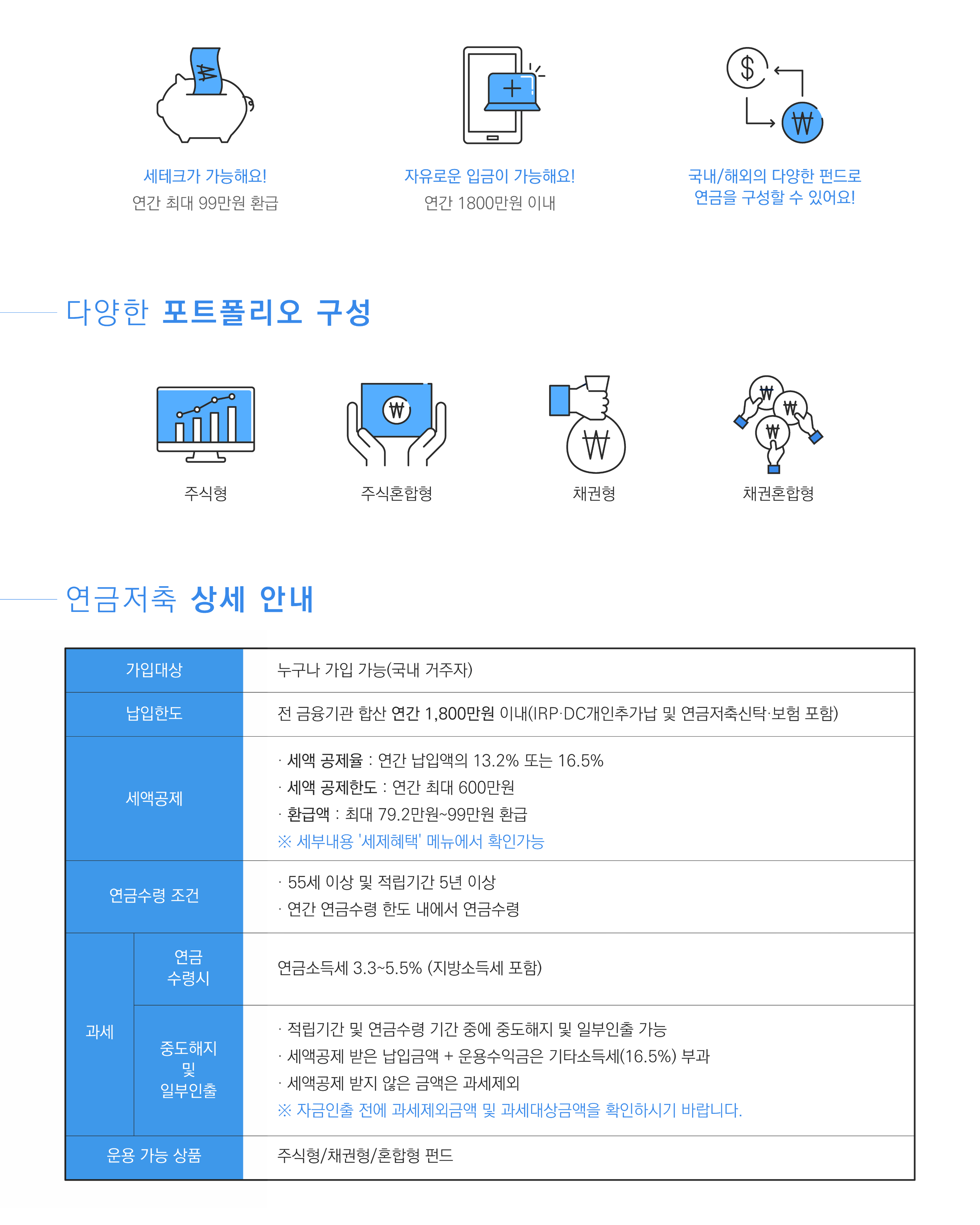 연금저축펀드 안내