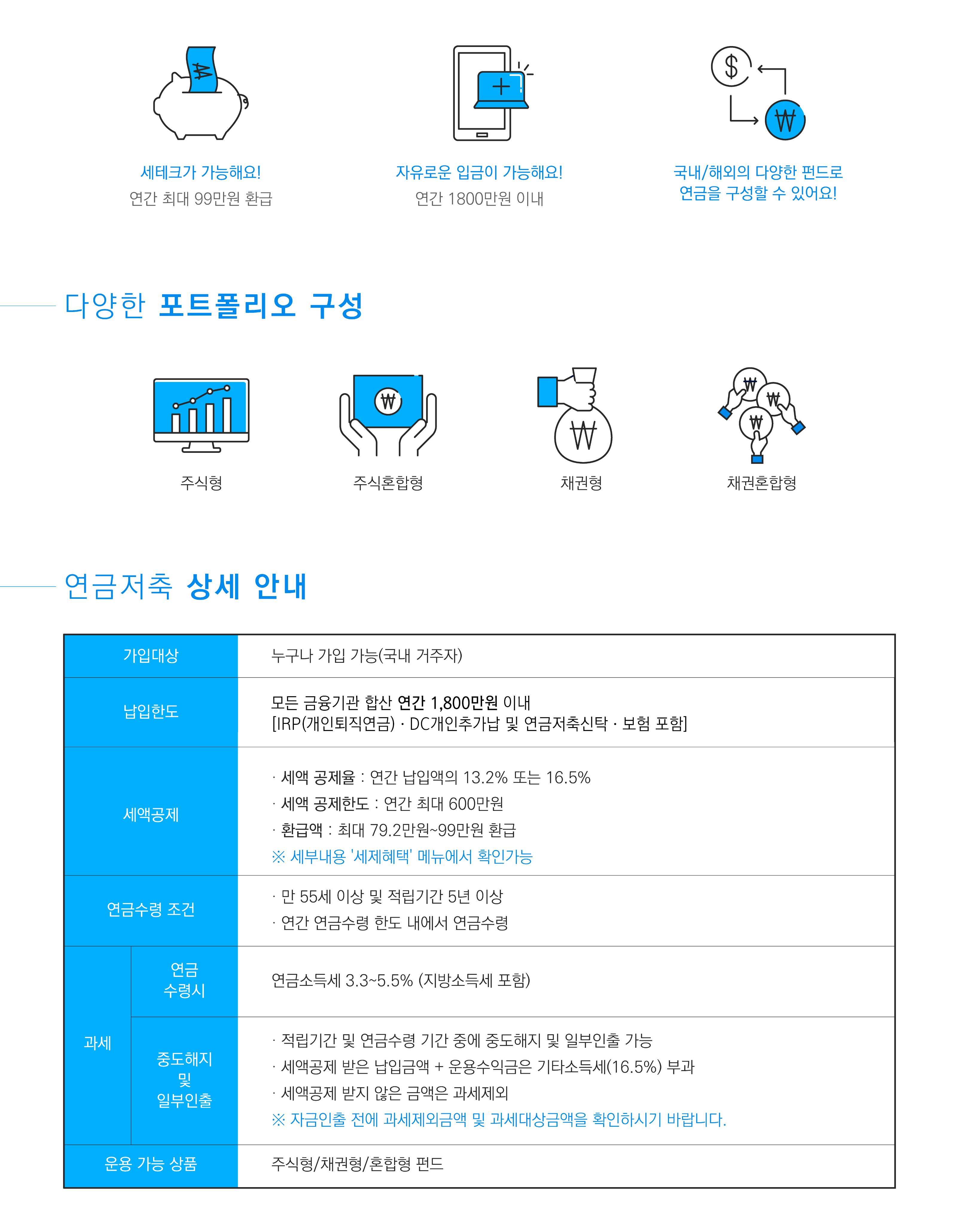 연금저축펀드 안내
