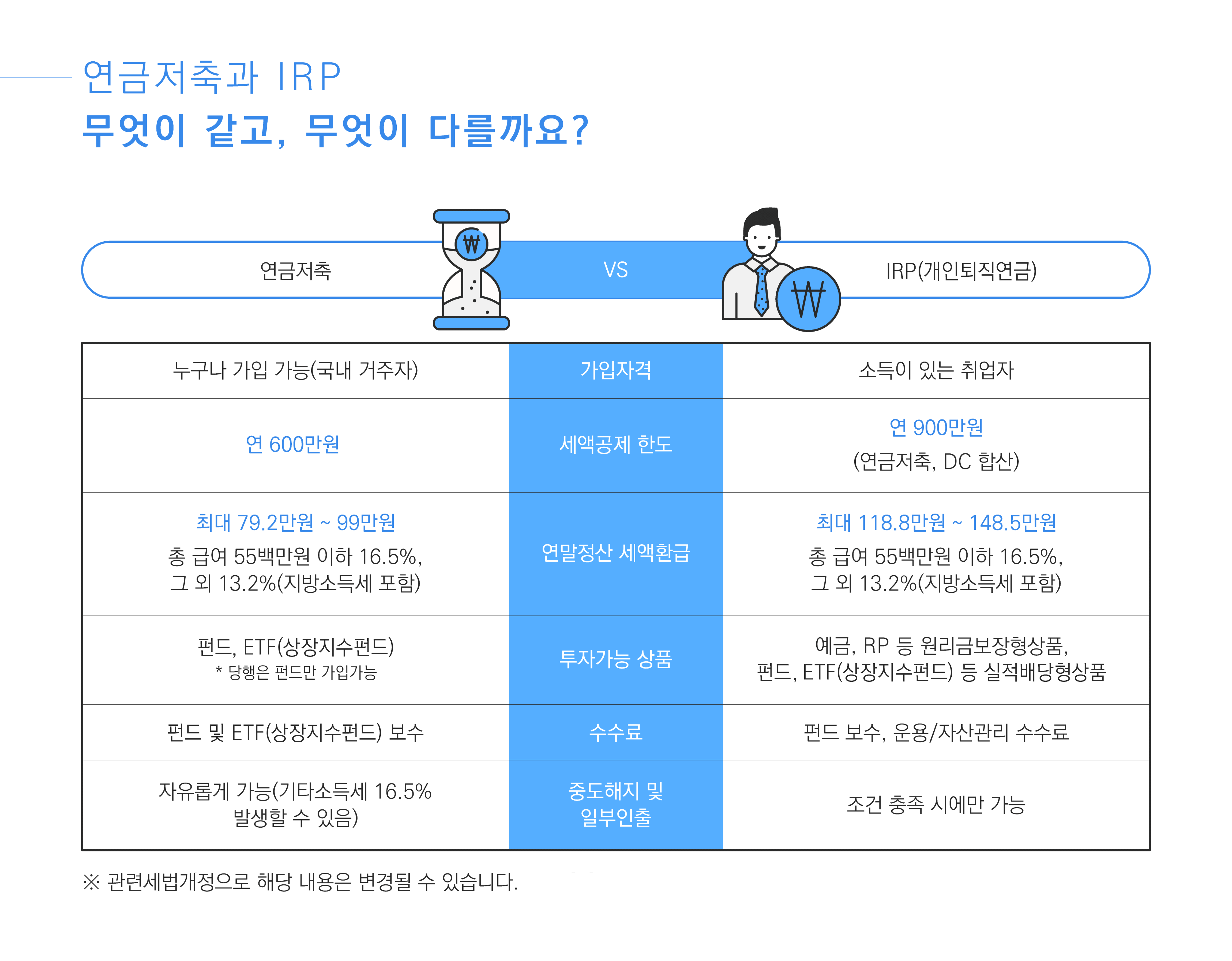 주요특징 이미지